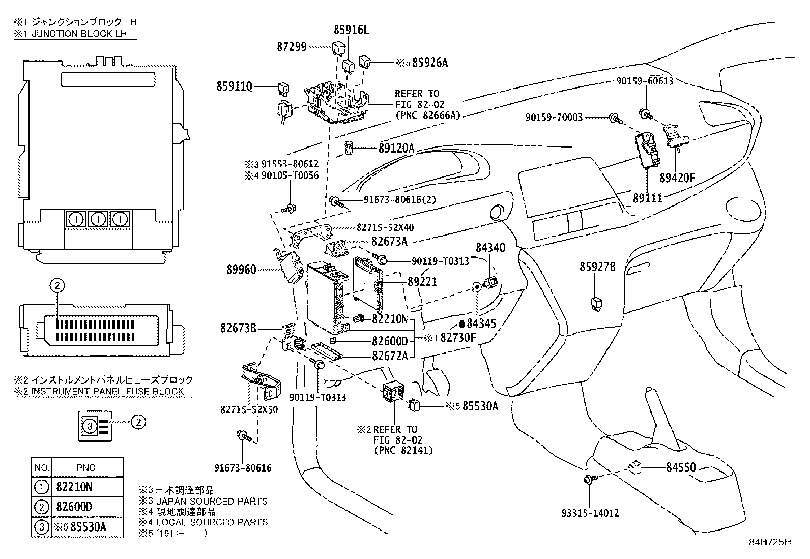 Figure 84H725H