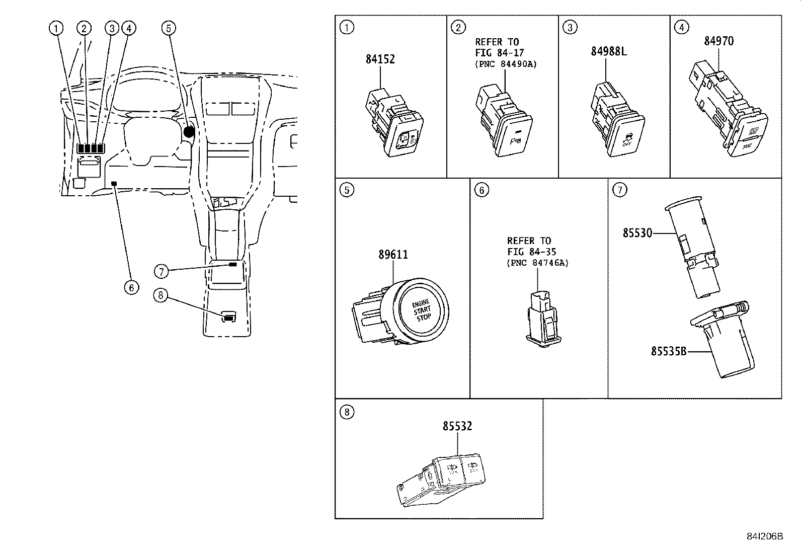 Figure 84I206B
