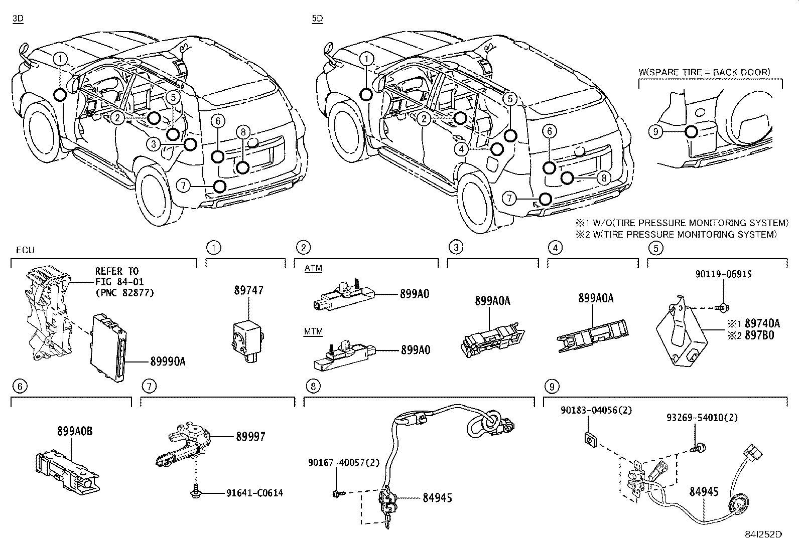 Figure 84I252D