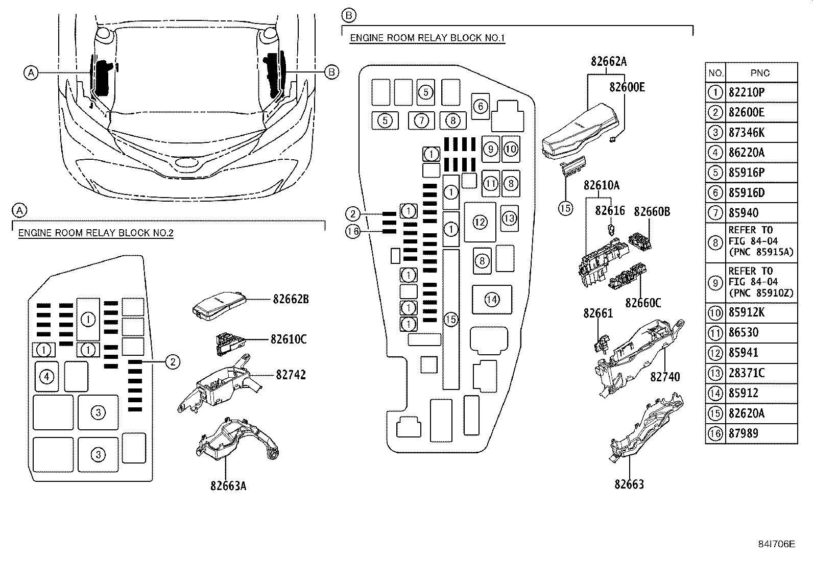 Figure 84I706E