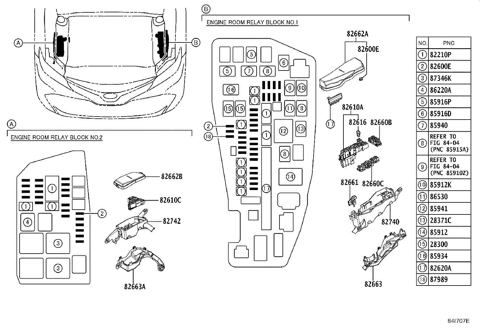 Figure 84I707E