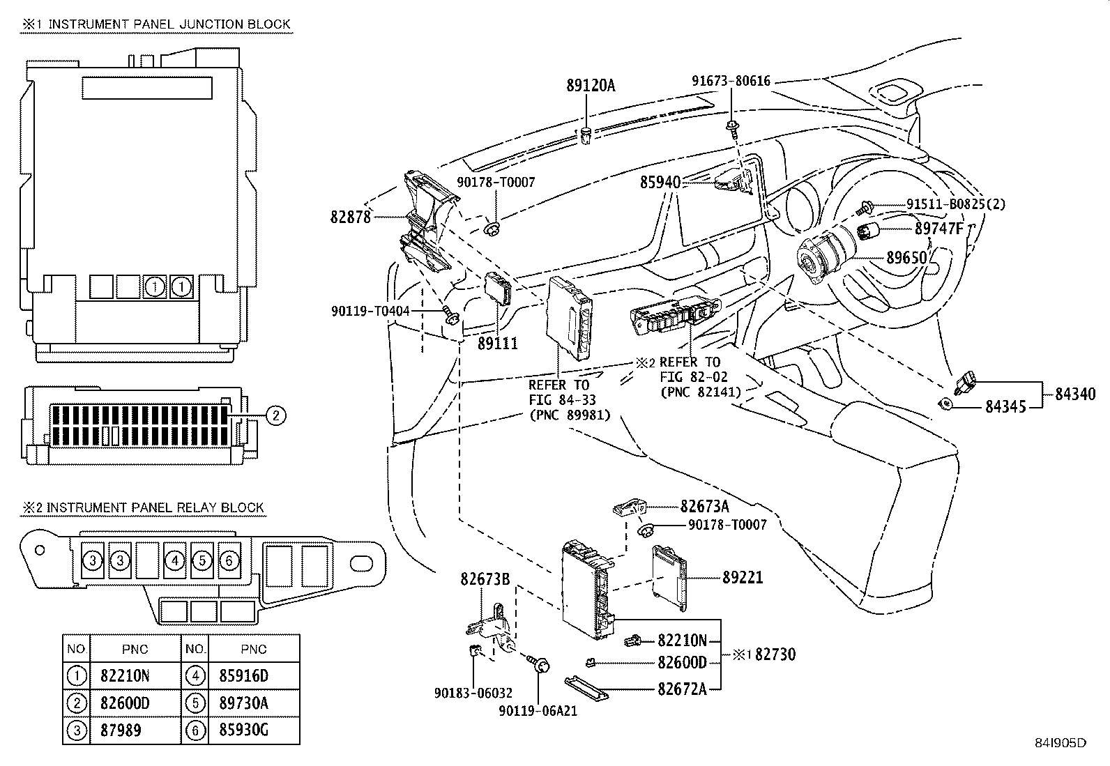 Figure 84I905D
