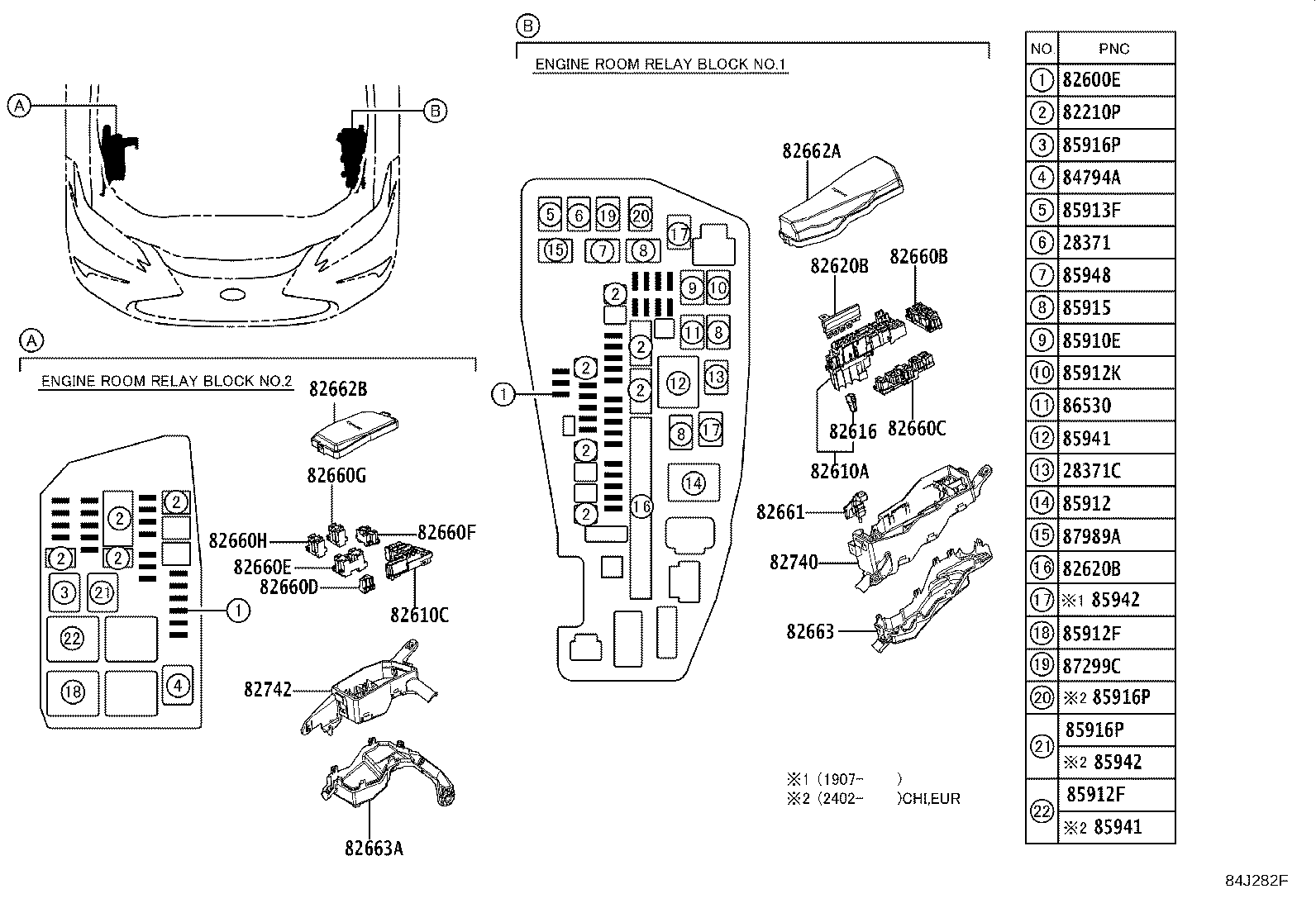 Figure 84J282F