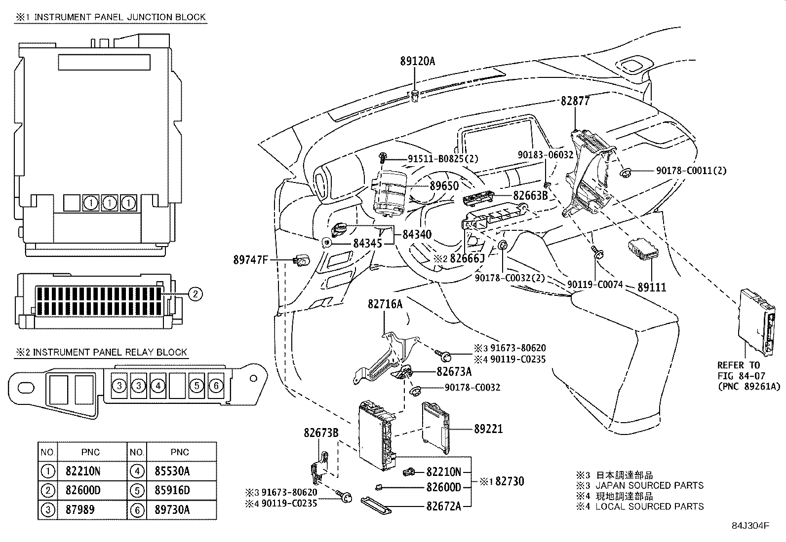 Figure 84J304G