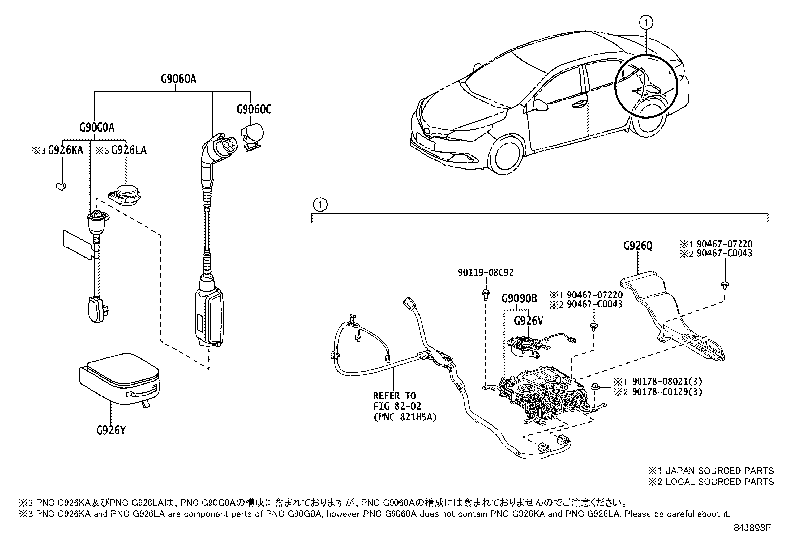Figure 84J898F