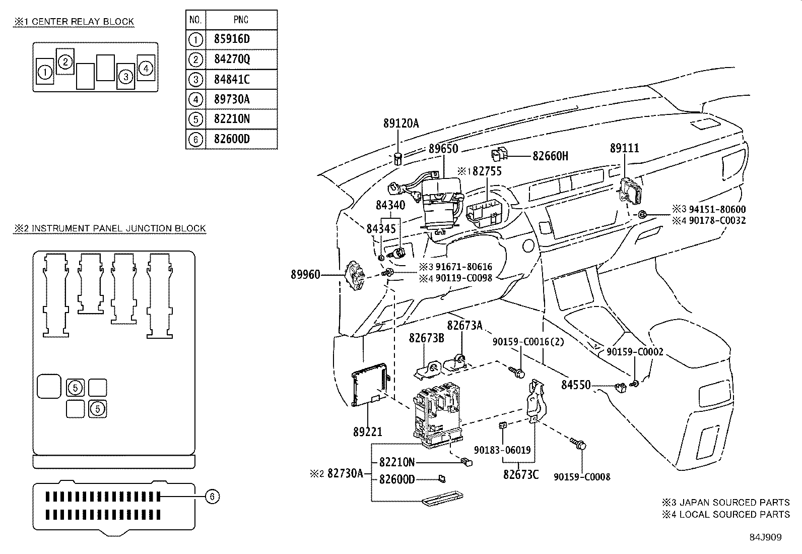 Figure 84J909