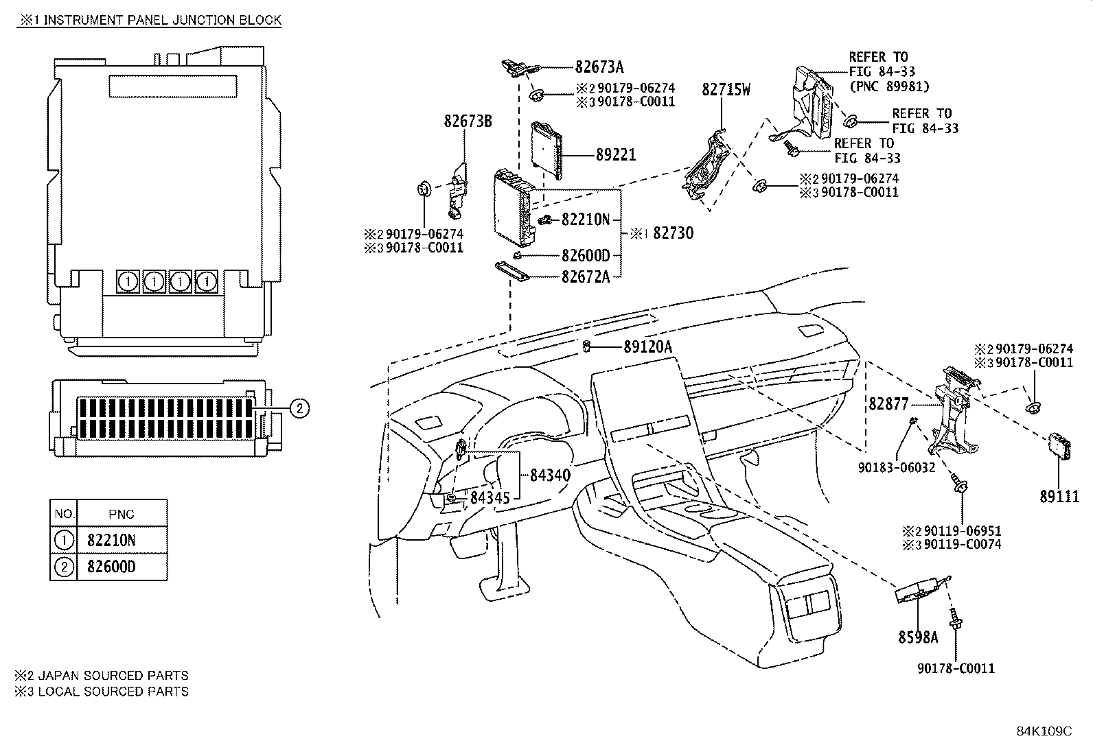 Figure 84K109C