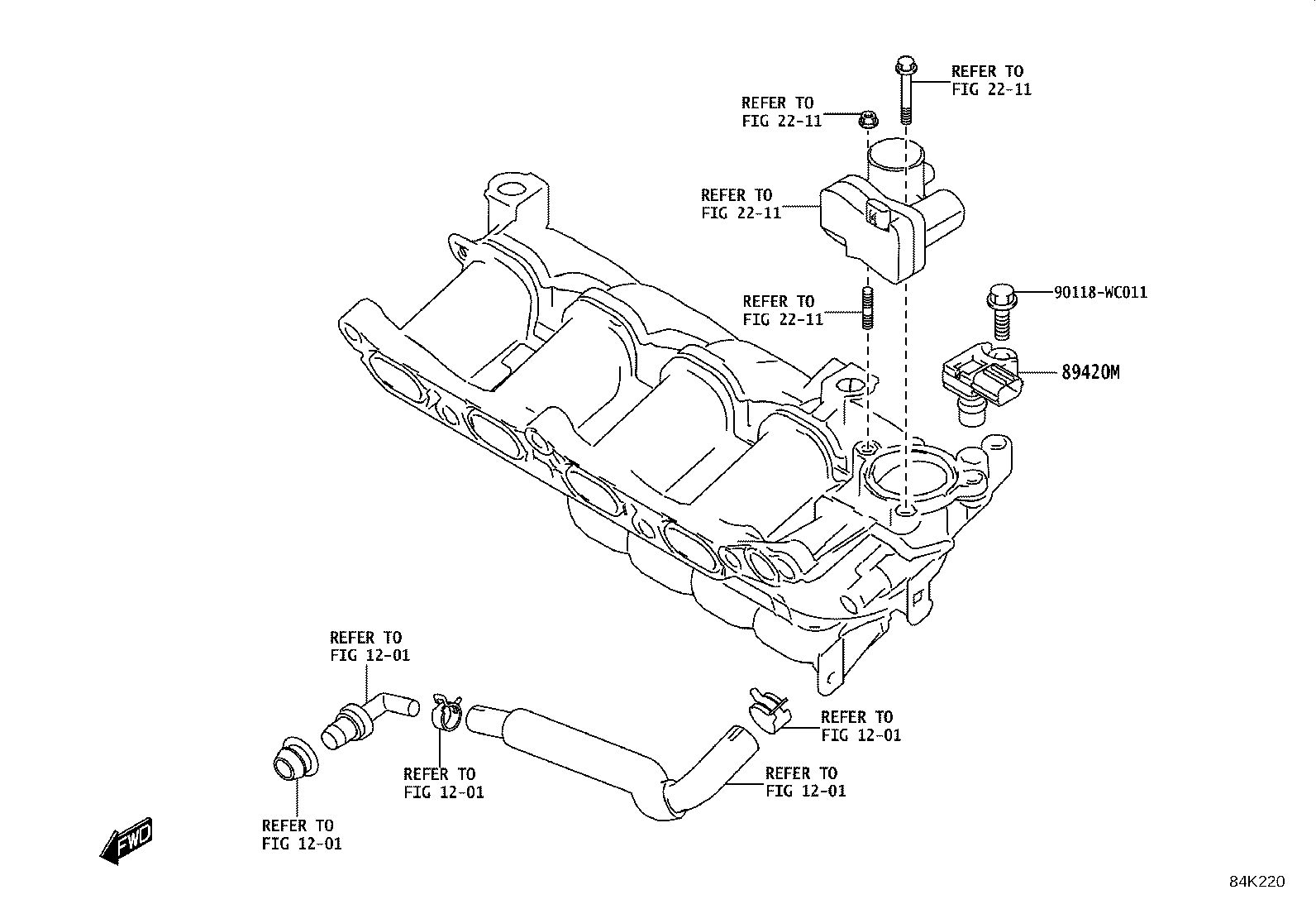 Figure 84K220