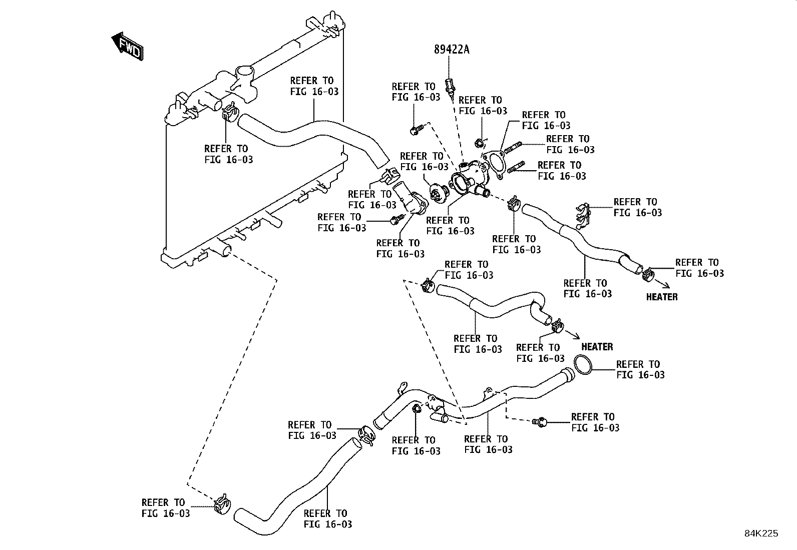 Figure 84K225