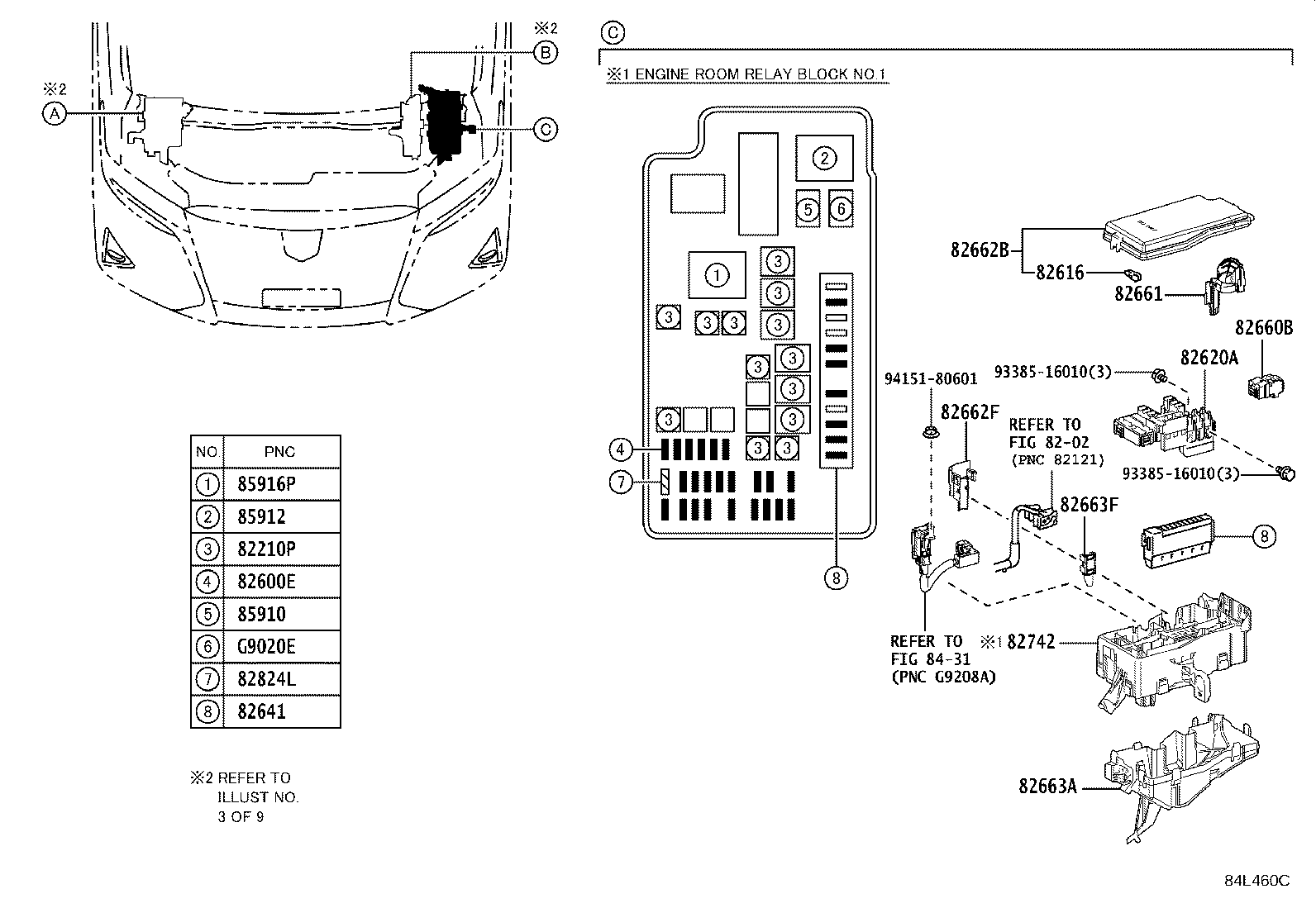Figure 84L460C