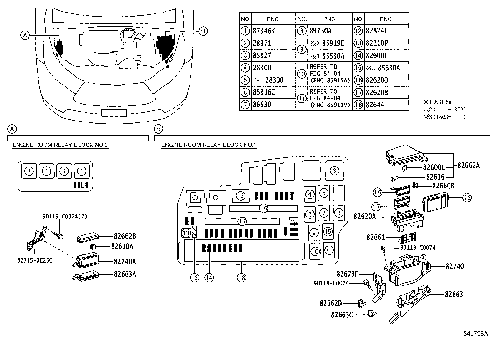 Figure 84L795A