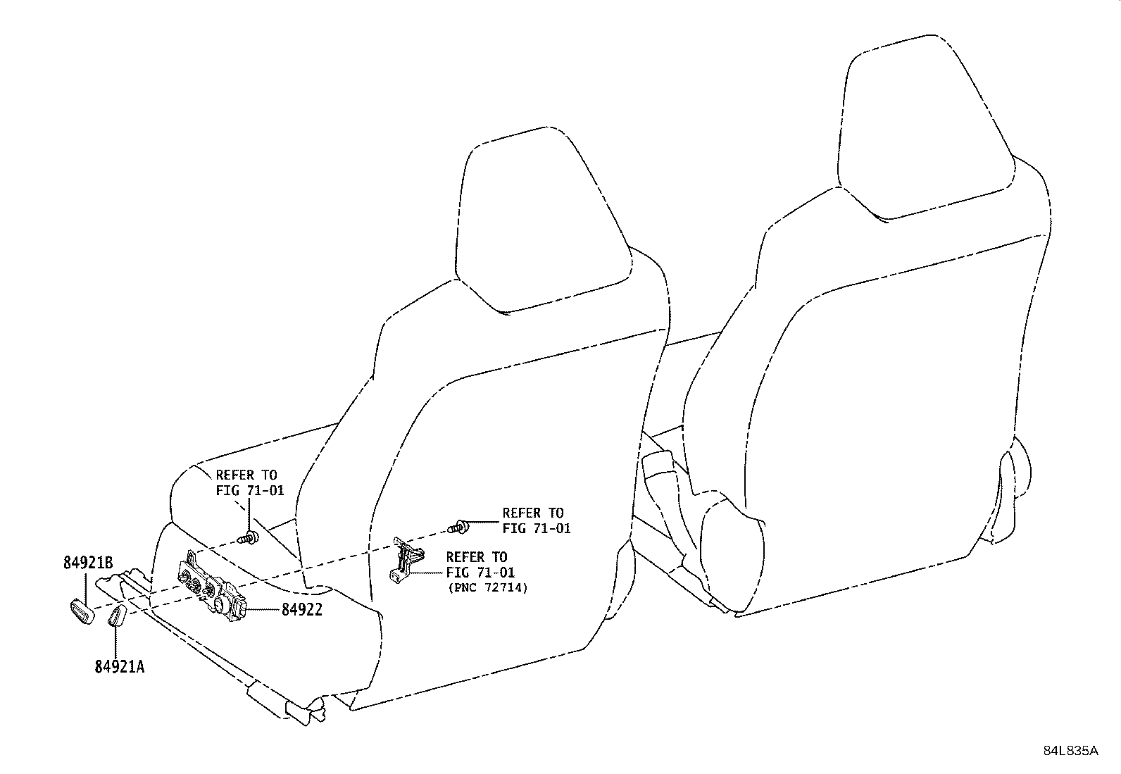 Figure 84L835A