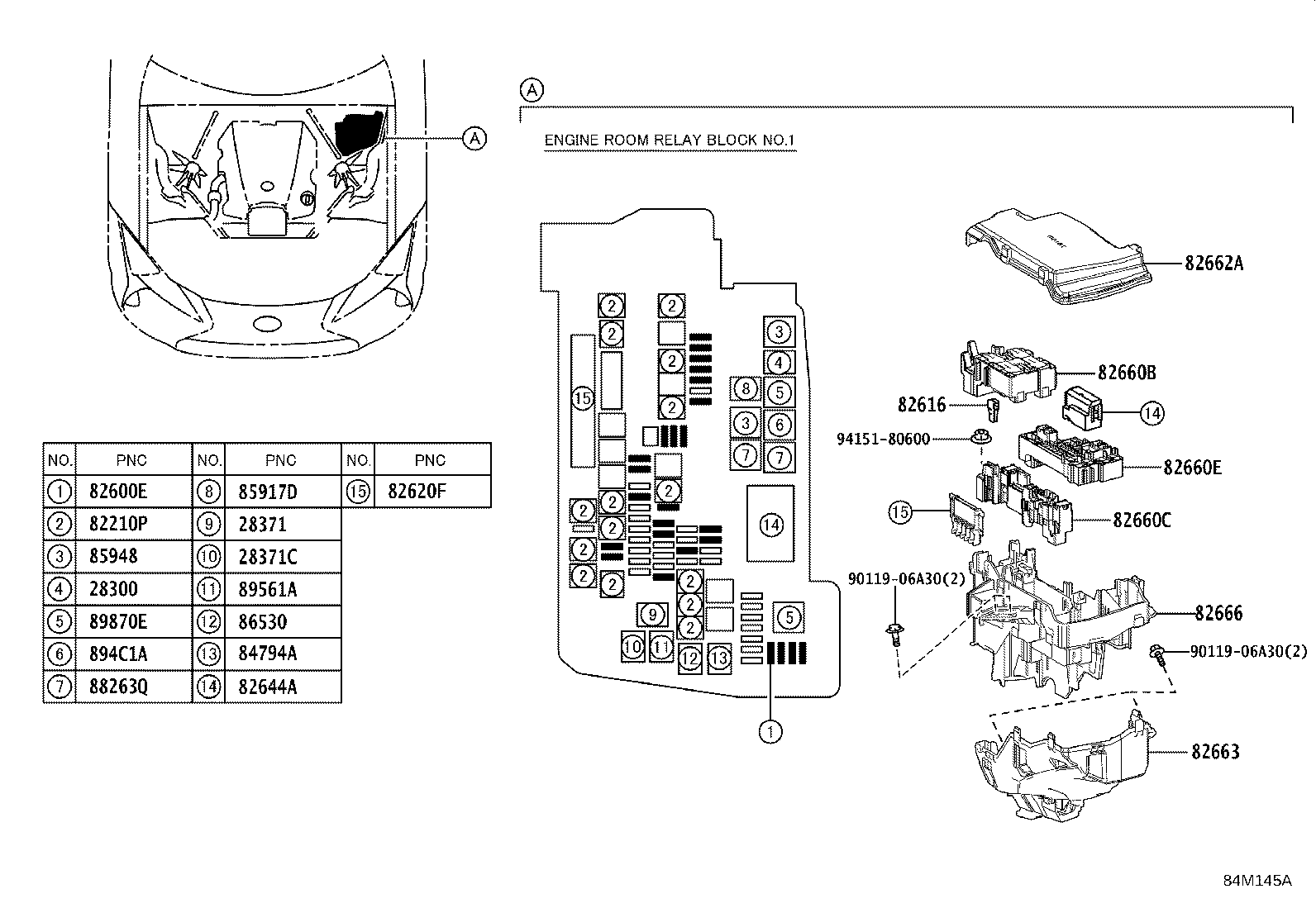 Figure 84M145A