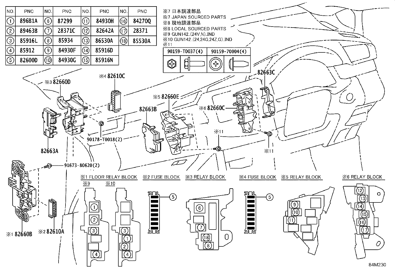 Figure 84M230