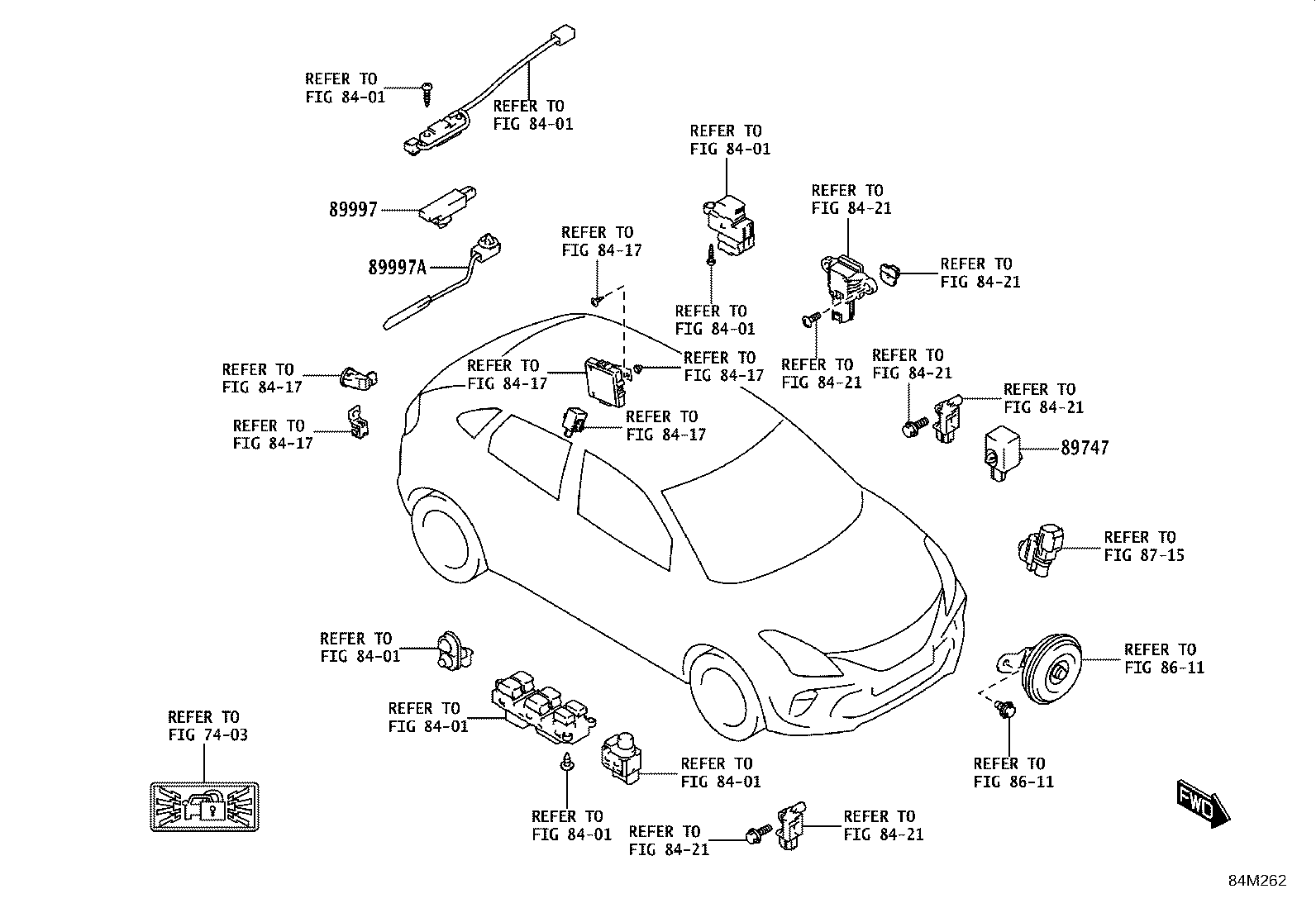 Figure 84M262