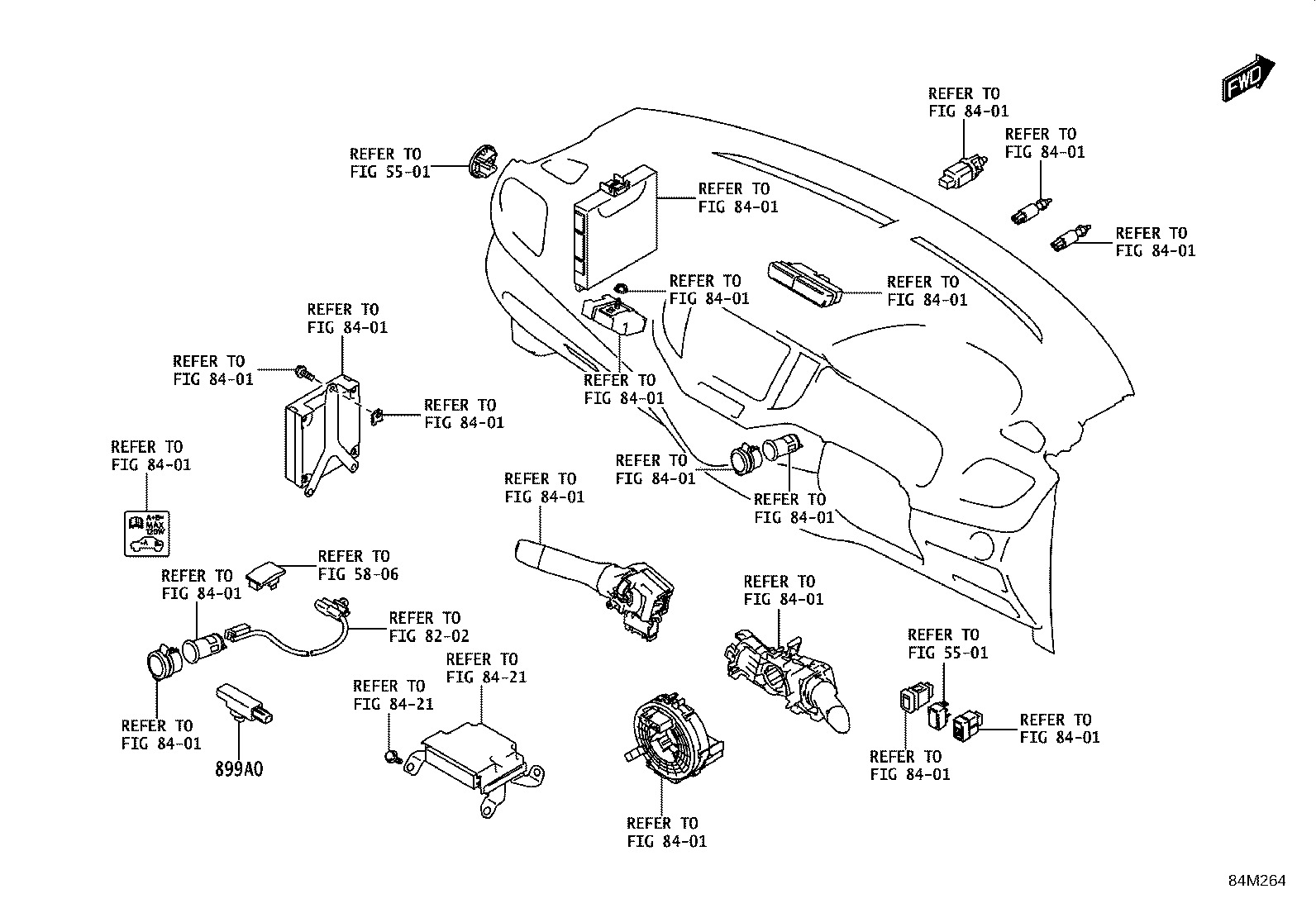 Figure 84M264