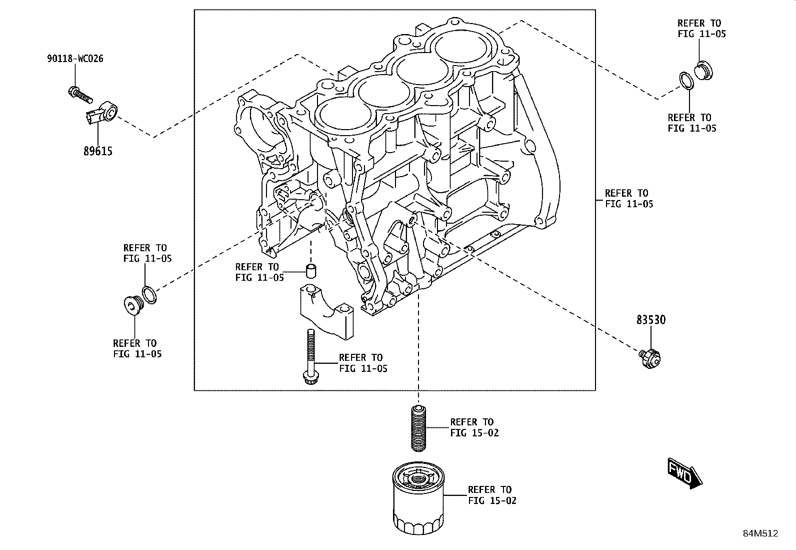 Figure 84M512