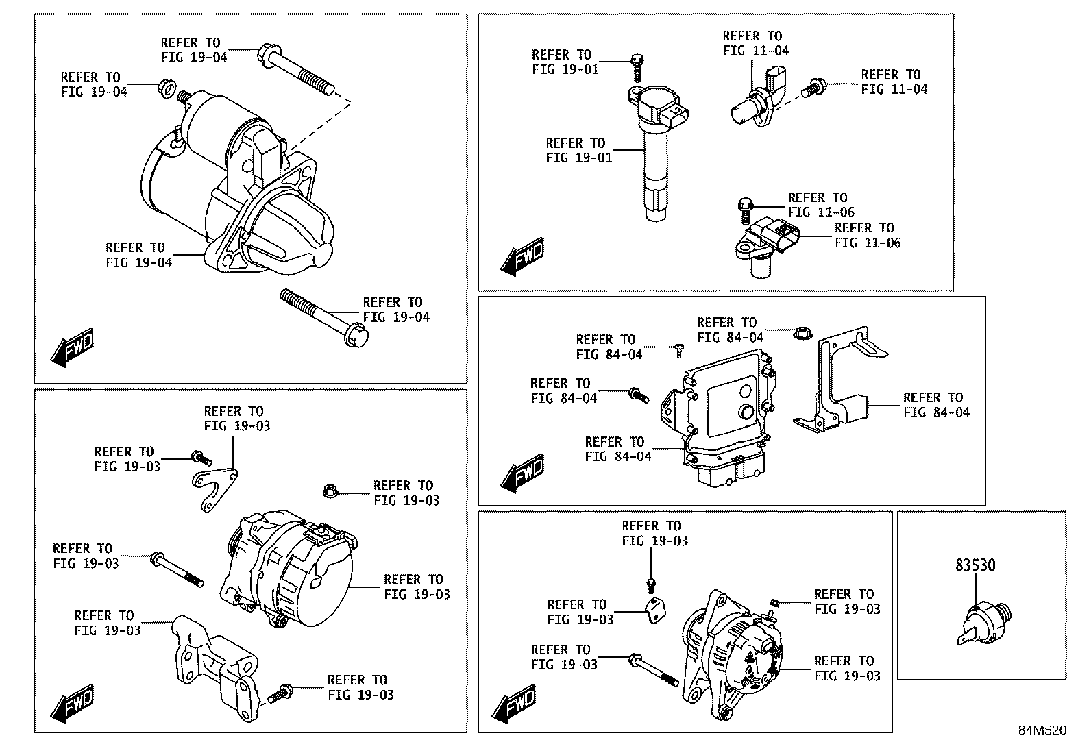 Figure 84M520