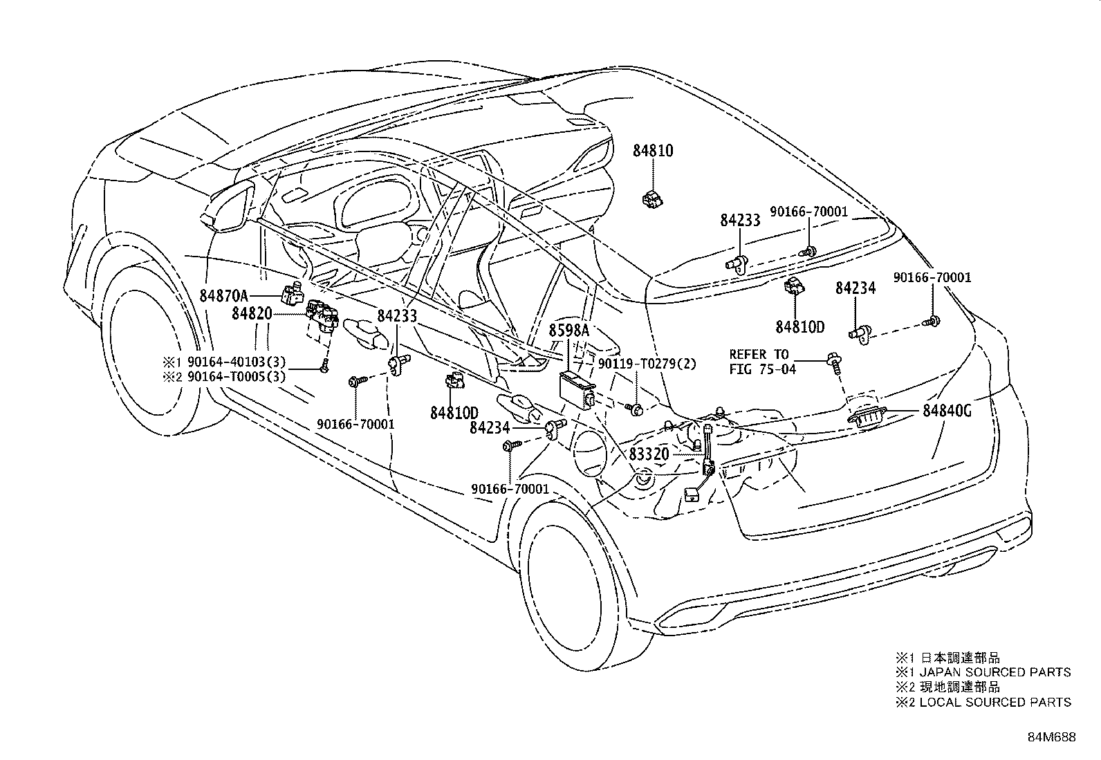 Figure 84M688