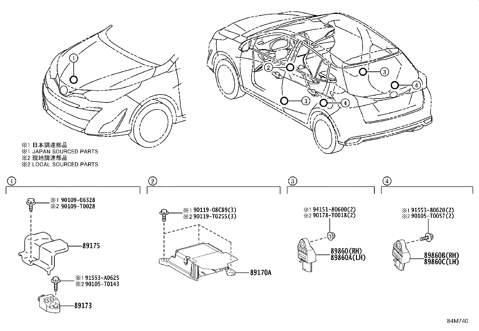 Figure 84M740