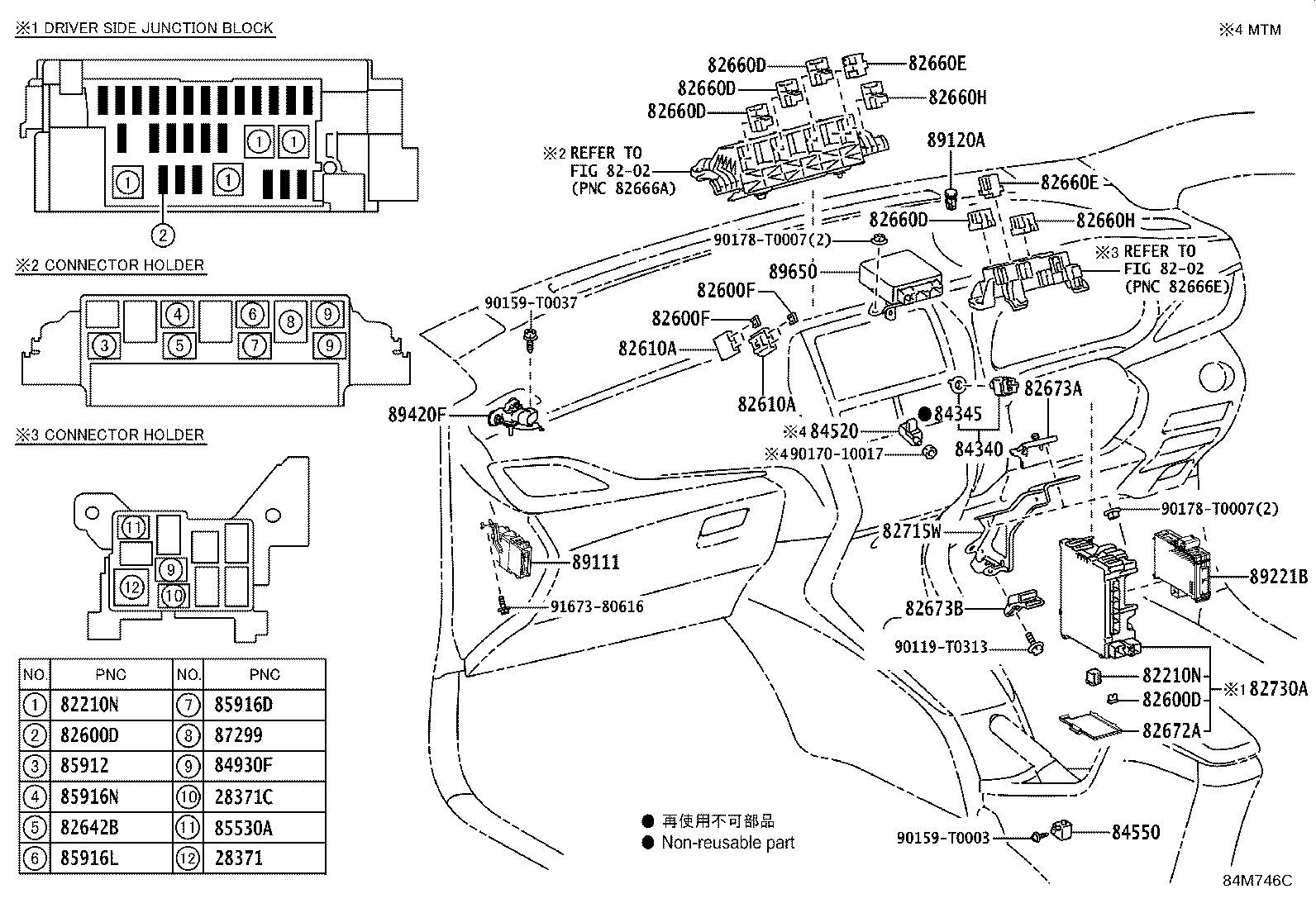 Figure 84M746C