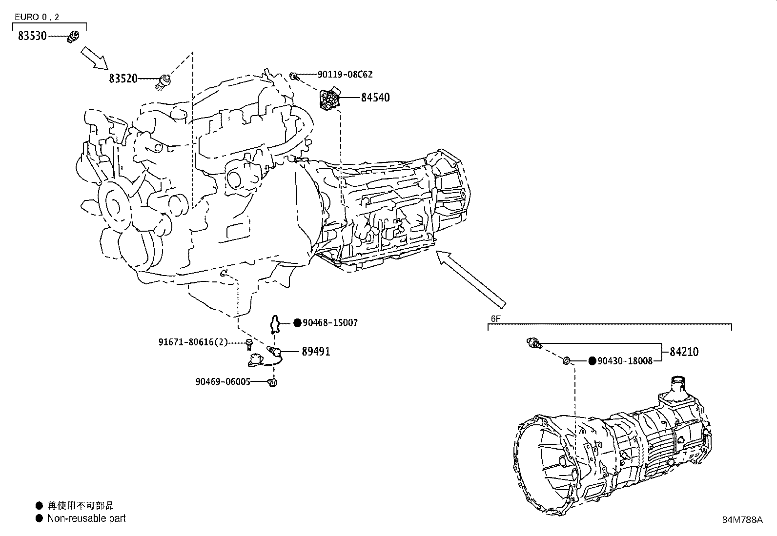 Figure 84M788A
