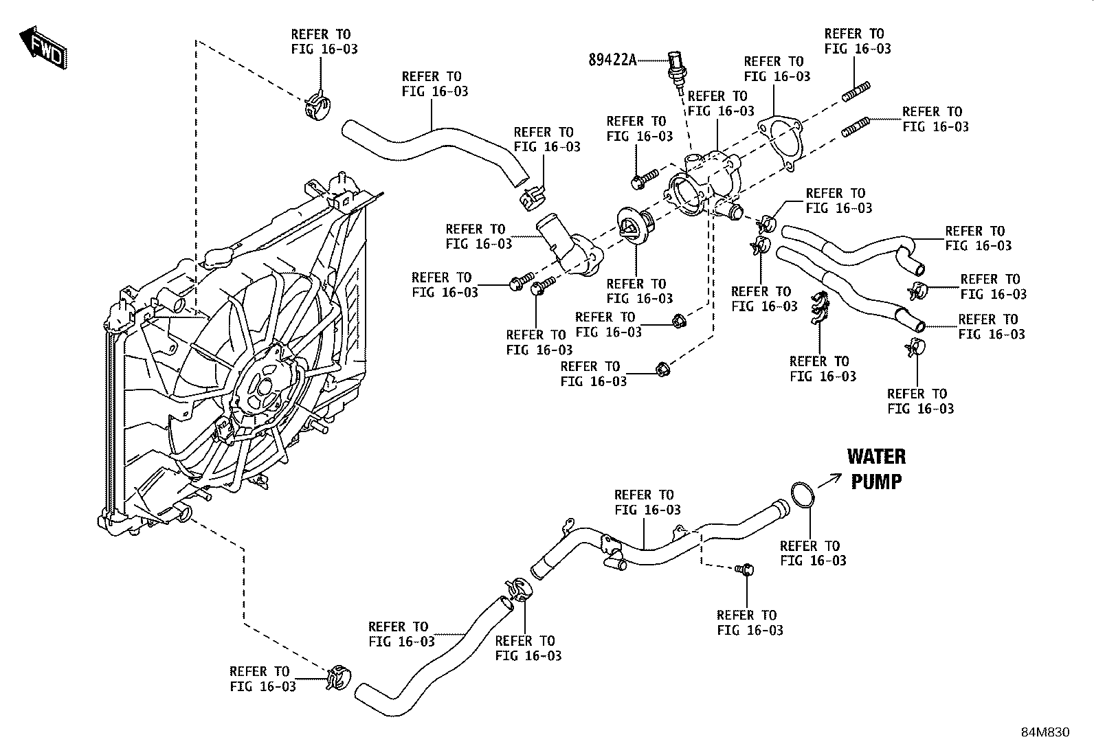 Figure 84M830