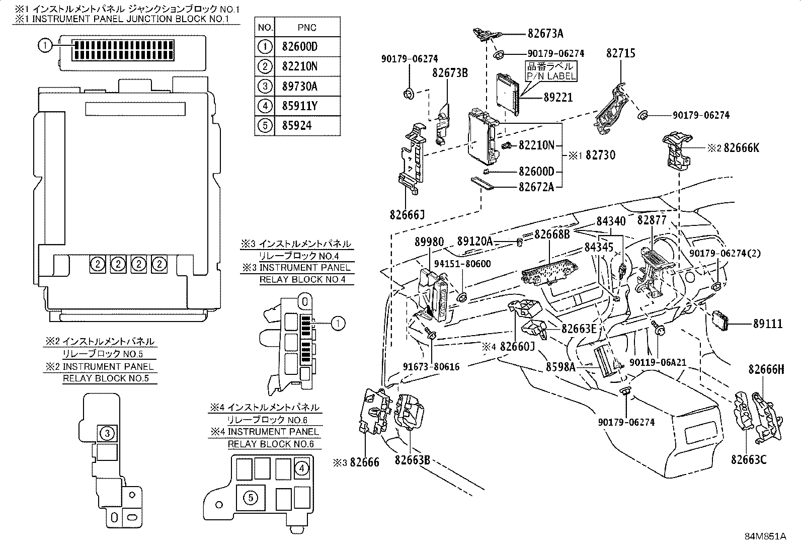 Figure 84M851A