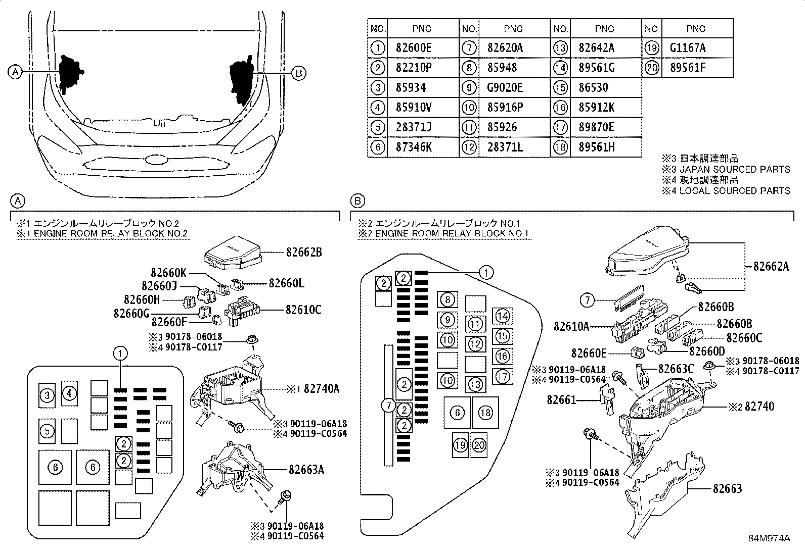 Figure 84M974A