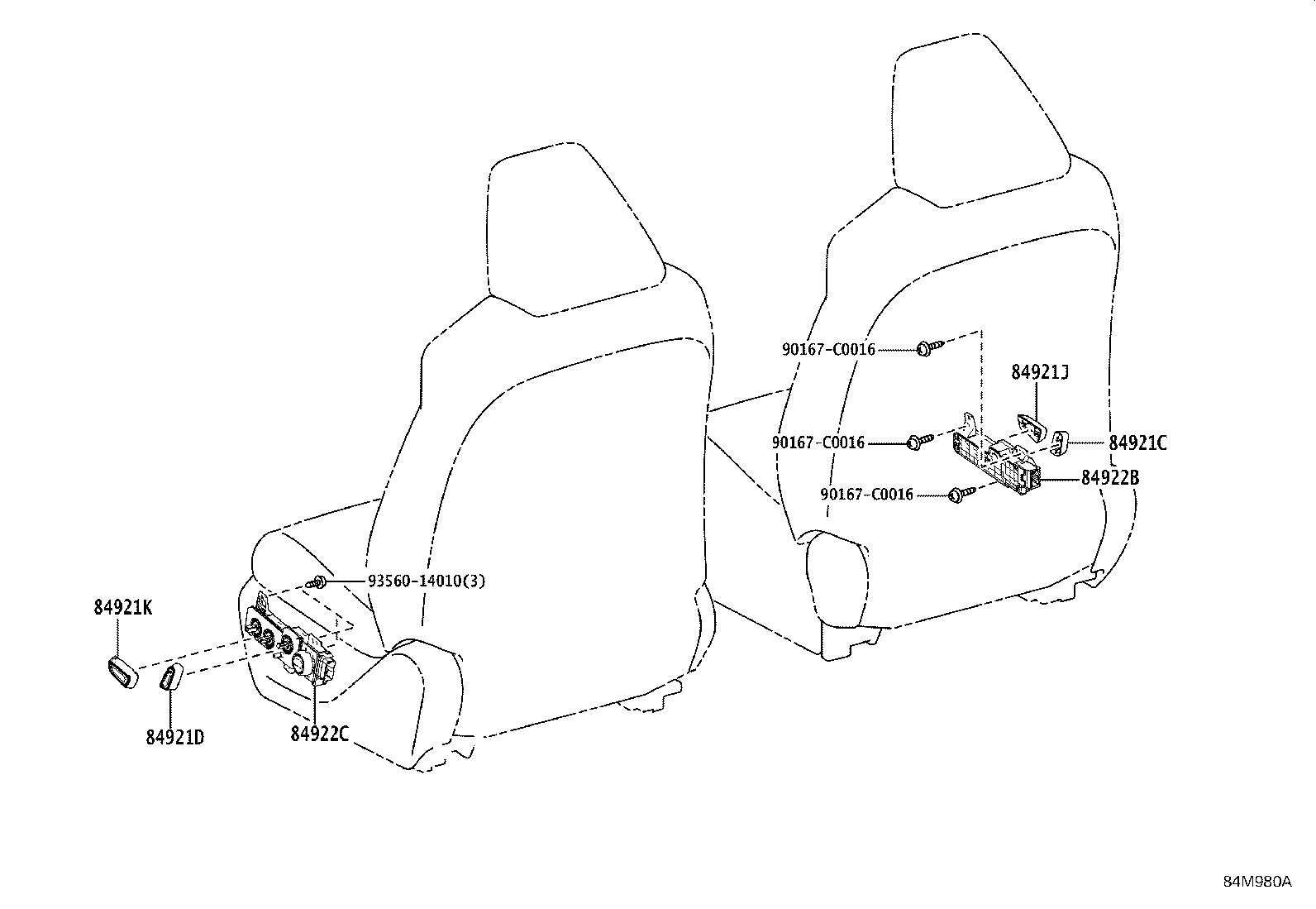 Figure 84M980A