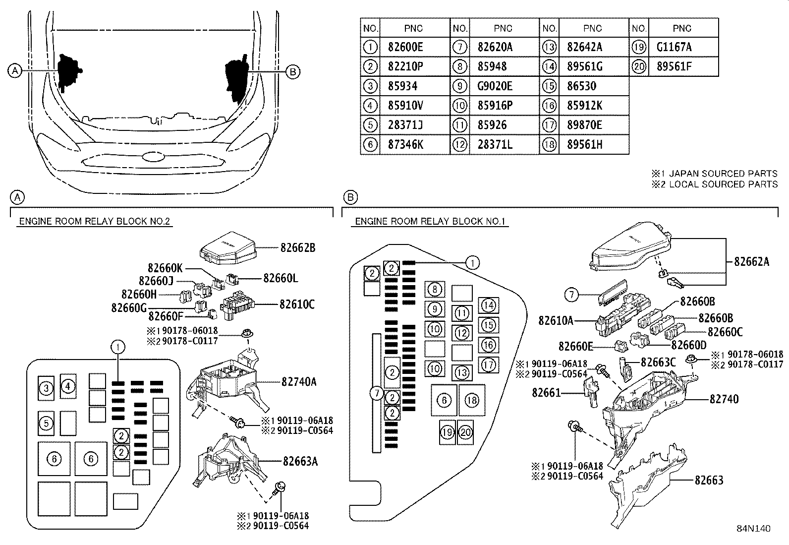 Figure 84N140