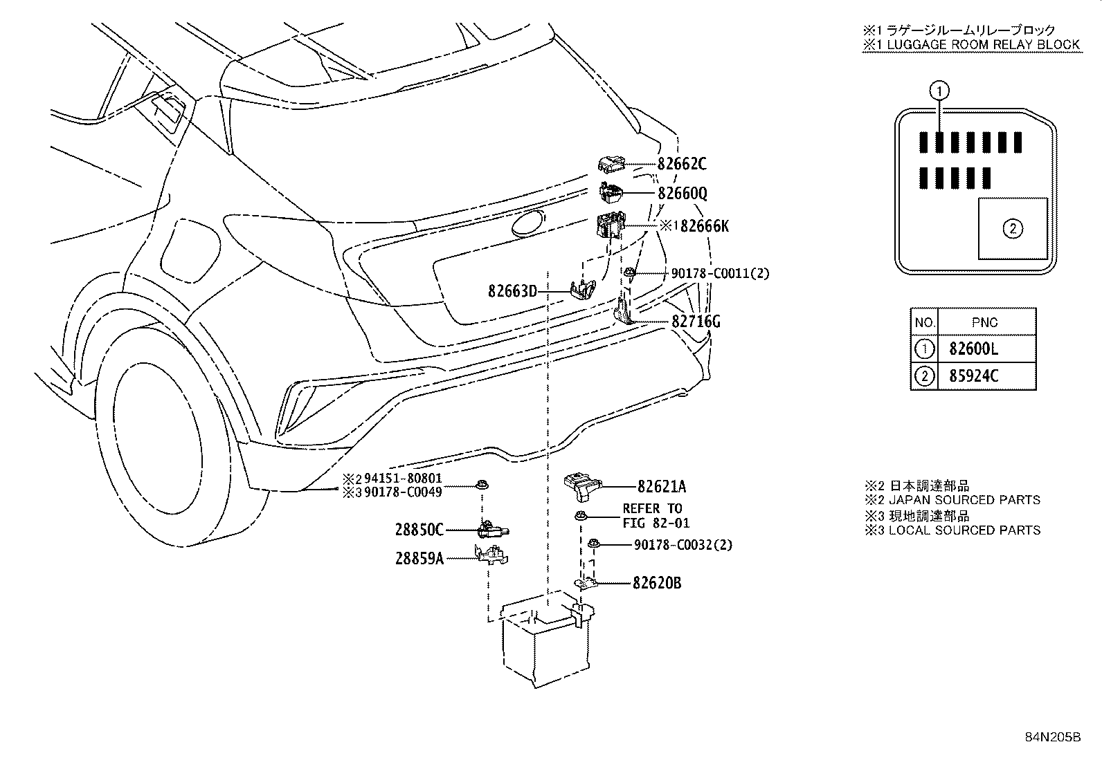Figure 84N205B