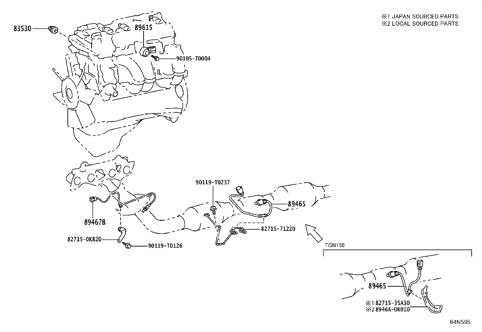 Figure 84N595
