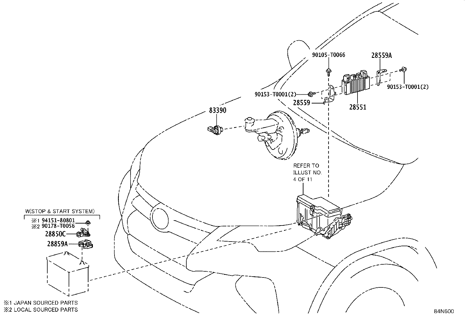 Figure 84N600
