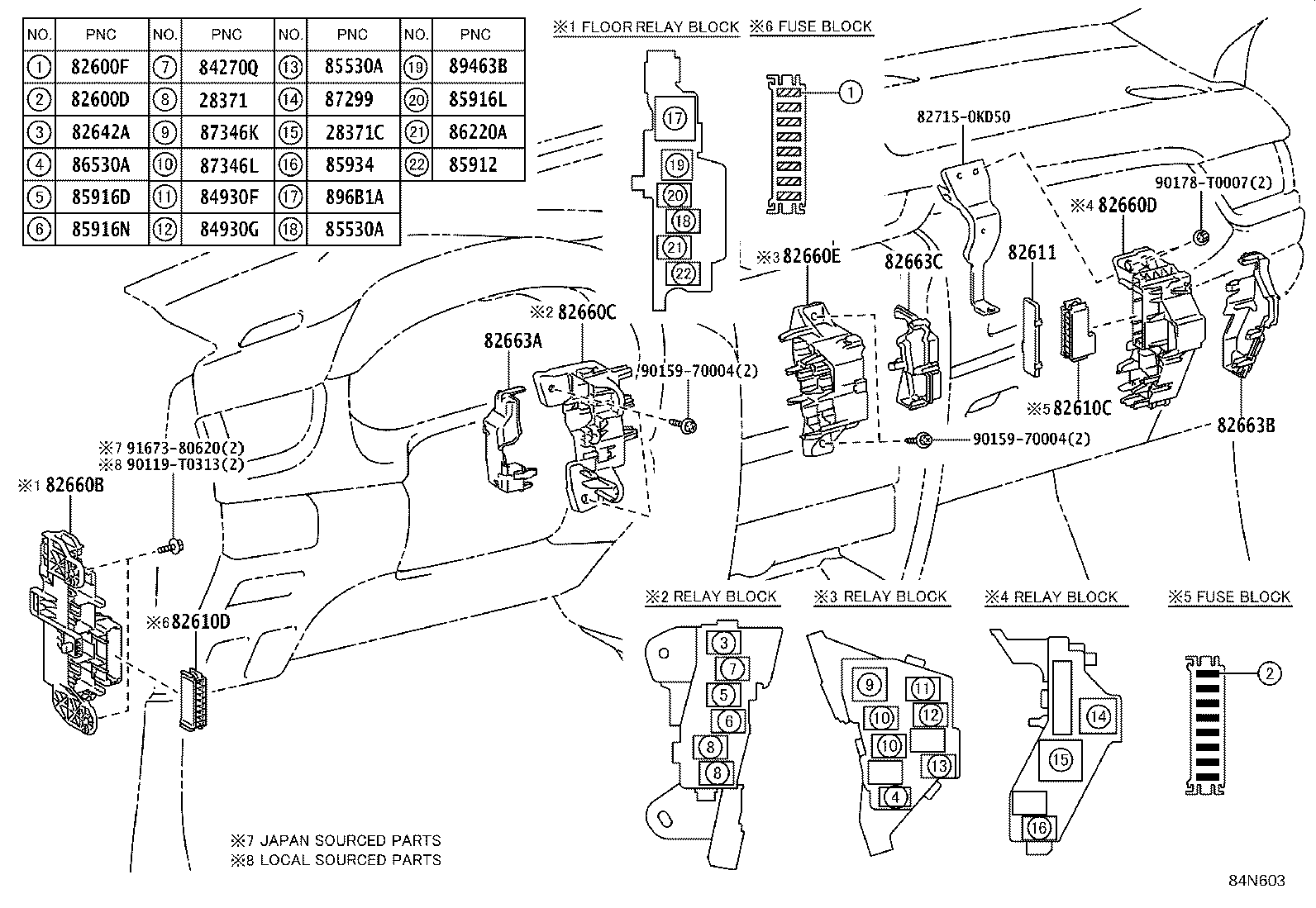 Figure 84N603