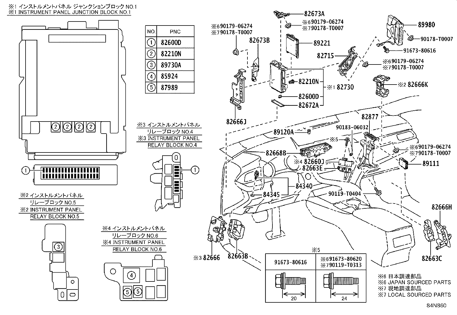 Figure 84N860