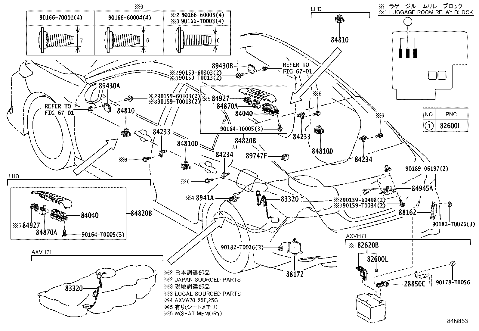 Figure 84N863