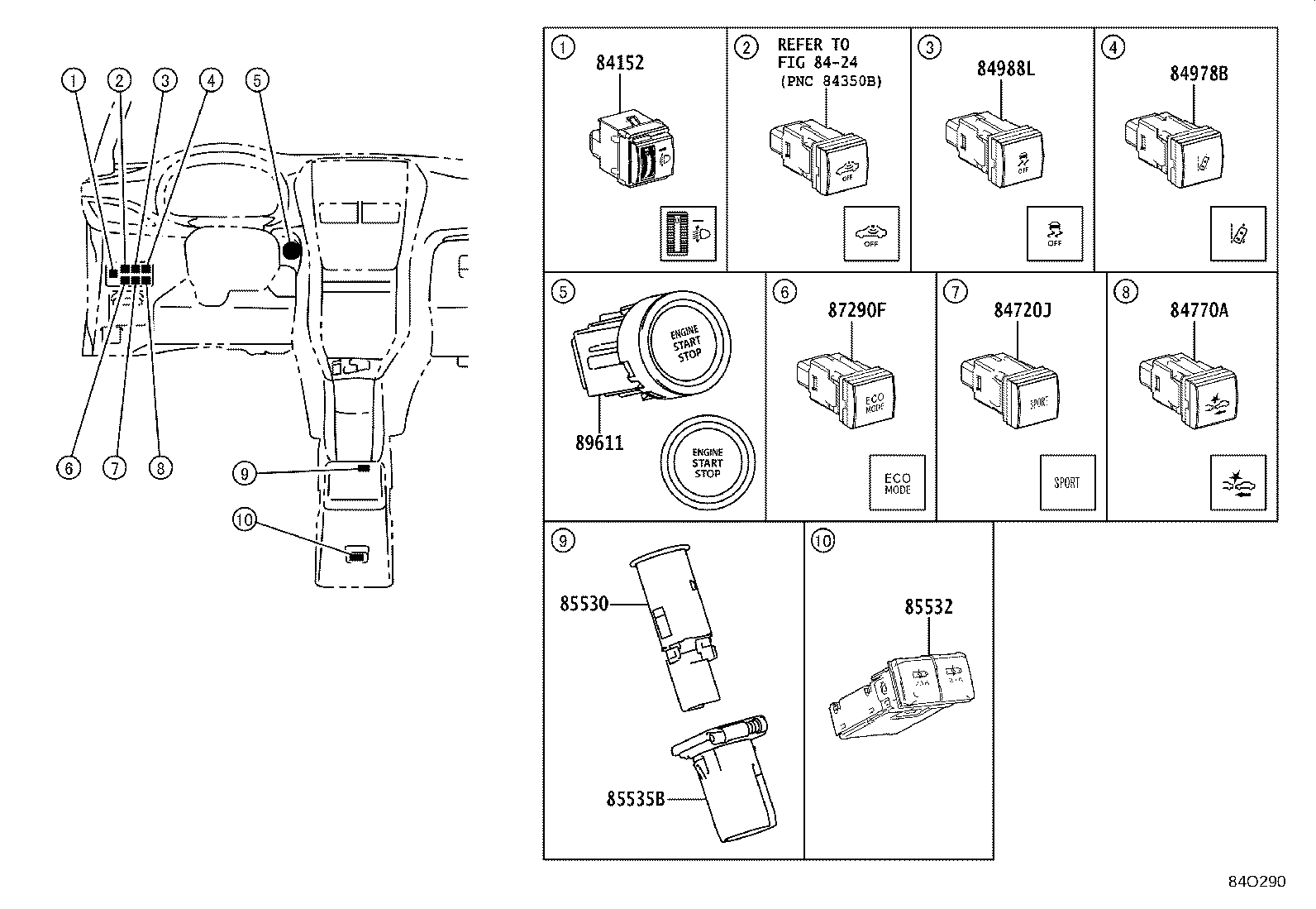 Figure 84O290