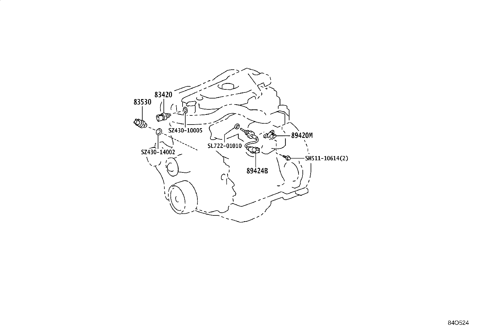 Figure 84O524