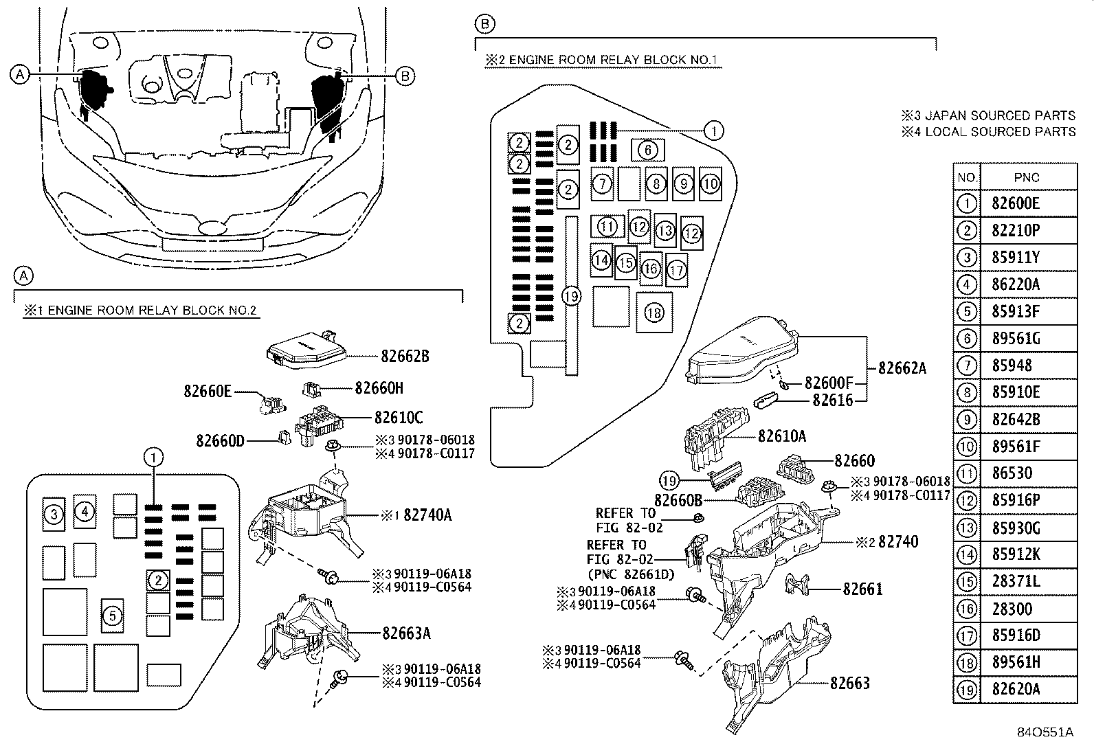 Figure 84O551A