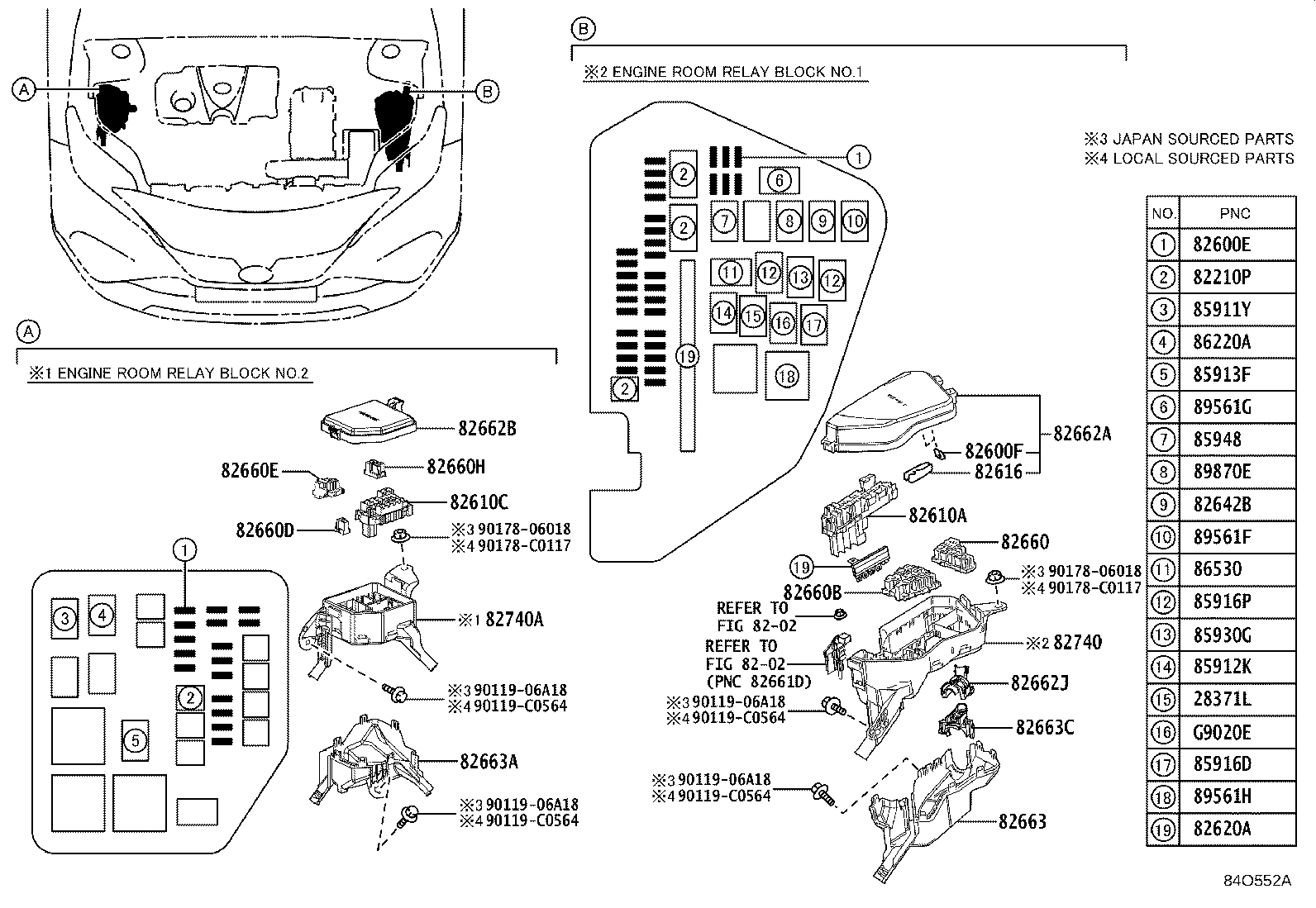 Figure 84O552A