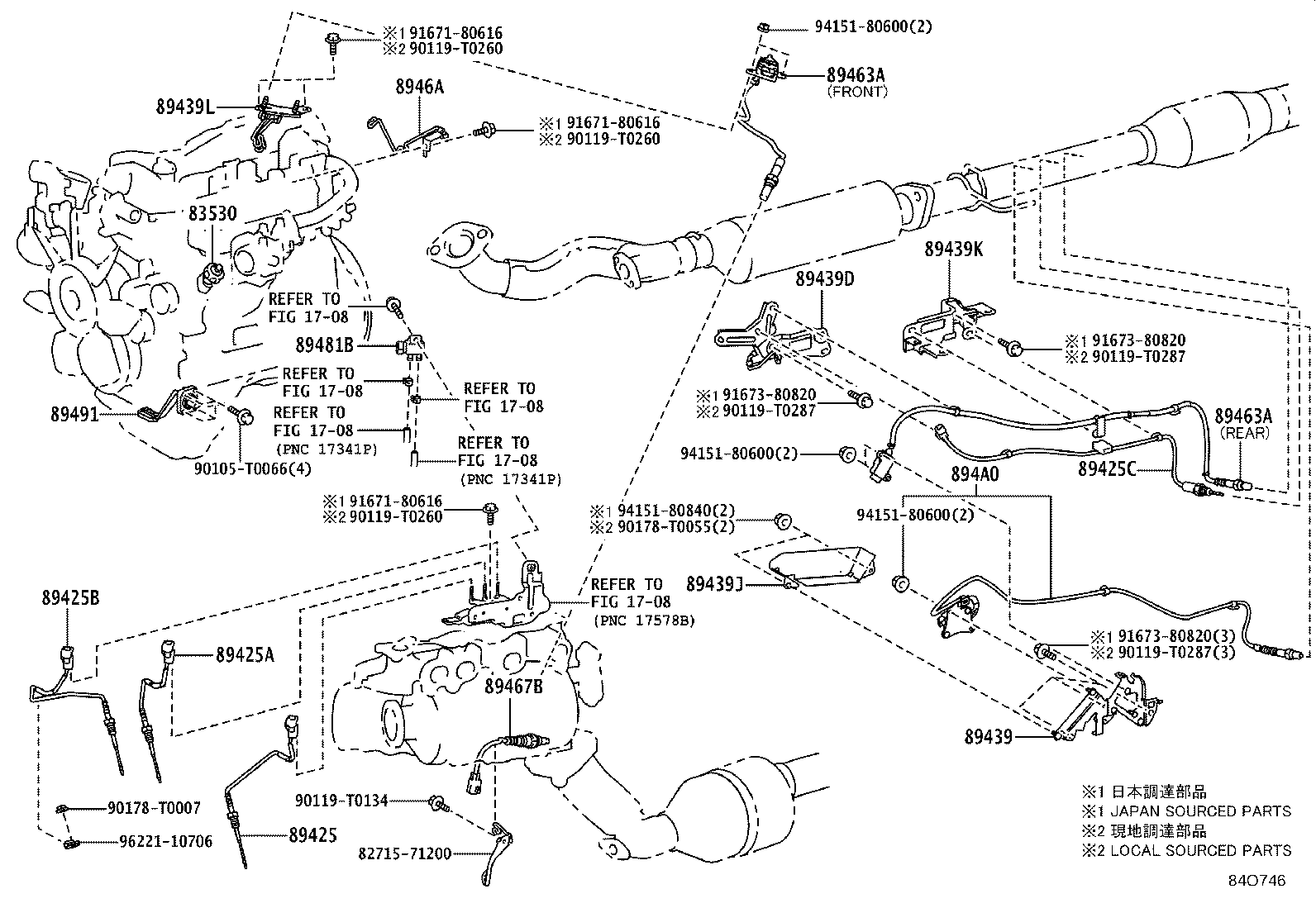 Figure 84O746