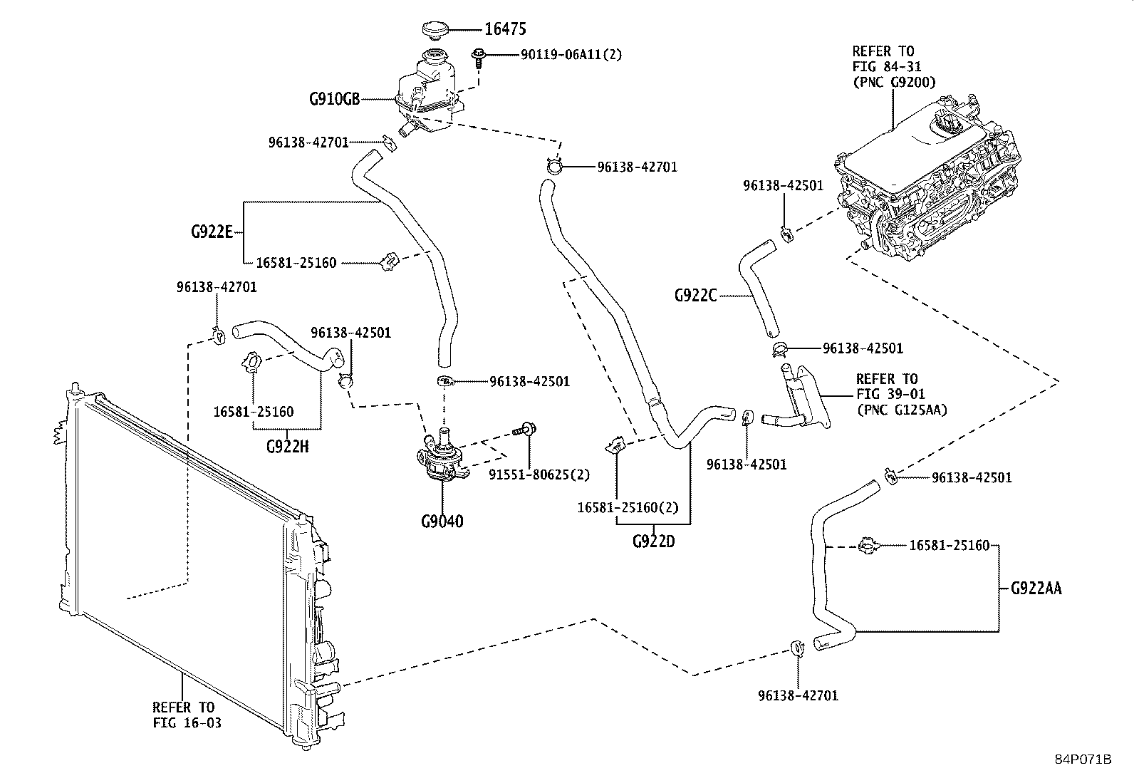 Figure 84P071B