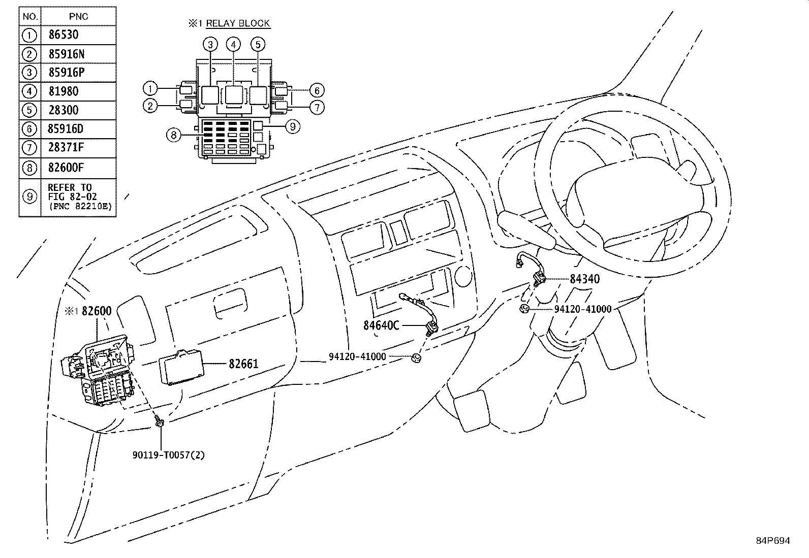 Figure 84P694