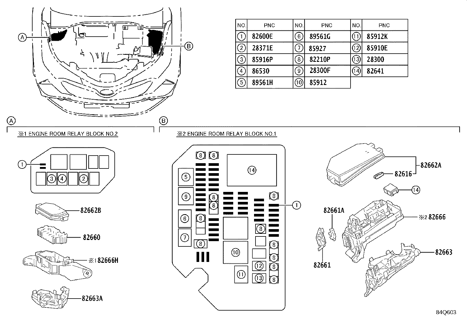 Figure 84Q603