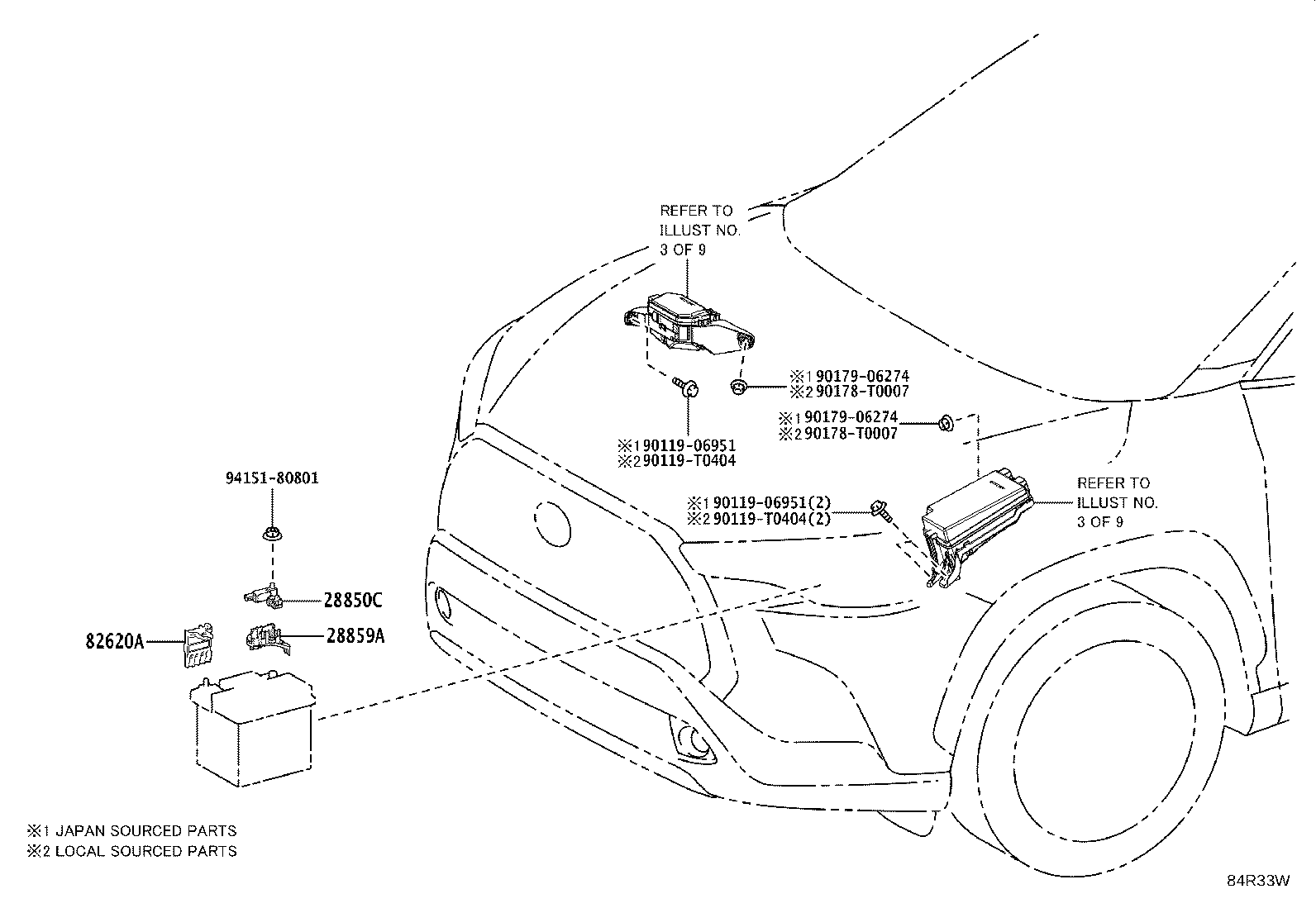 Figure 84R33W