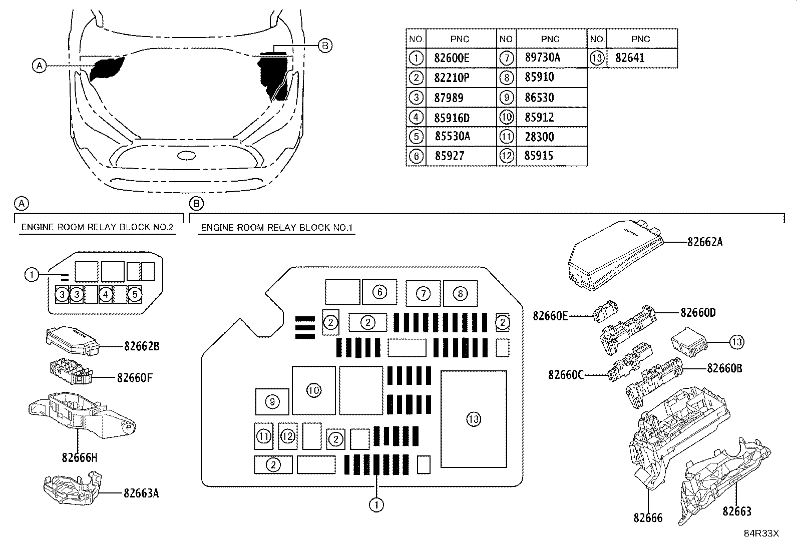 Figure 84R33X