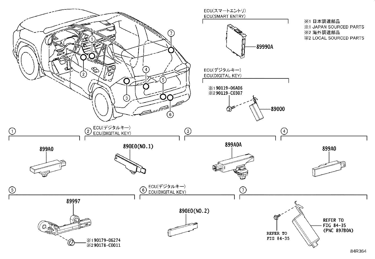 Figure 84R364
