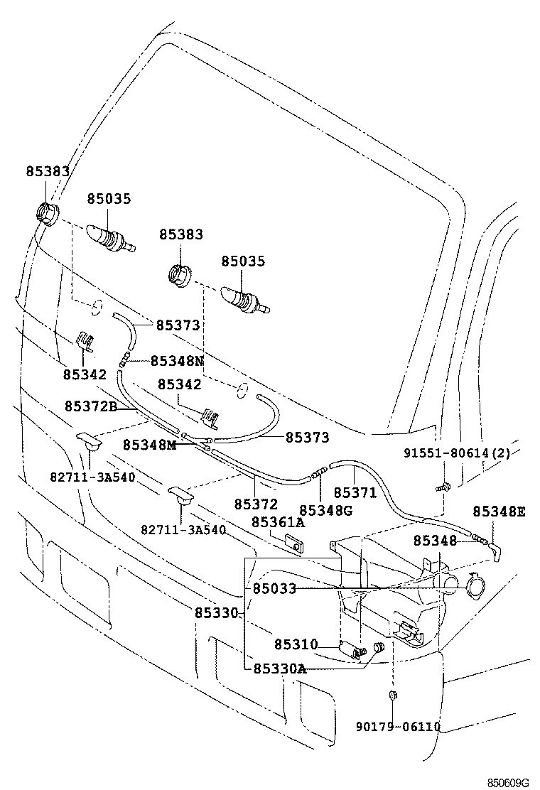 Figure 850609G