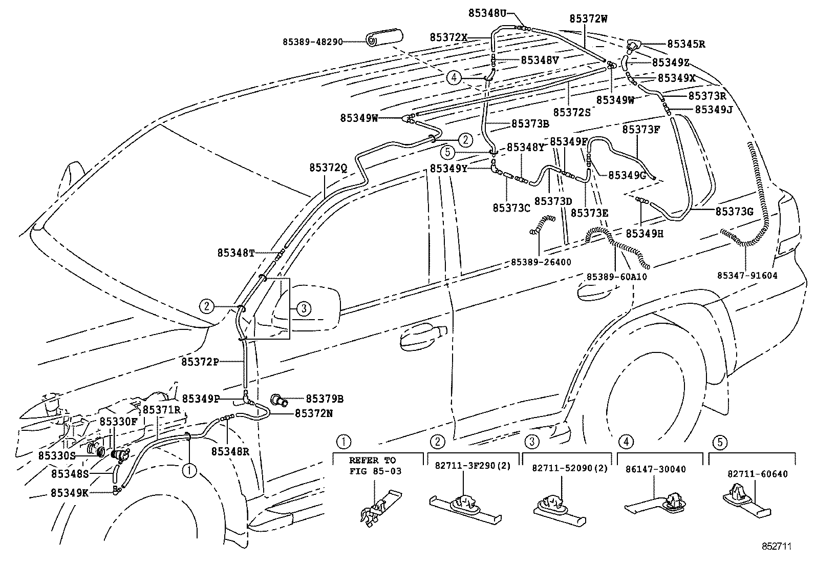Figure 852711